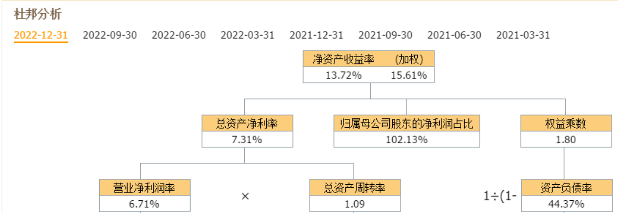 云游戏：创维数字、完美世界、浙数文化、巨人收集，谁含金量更高