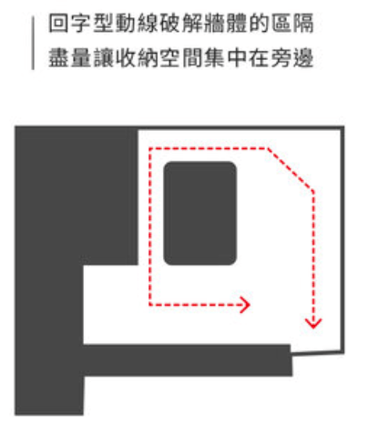 56㎡小户型住下一家四口，每1㎡就是如许被榨干的！​