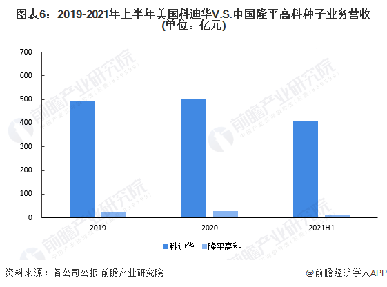 3年脱贫，3天暴富，全球窜红，“村BA”爆火背后的农村万亿级财产风口