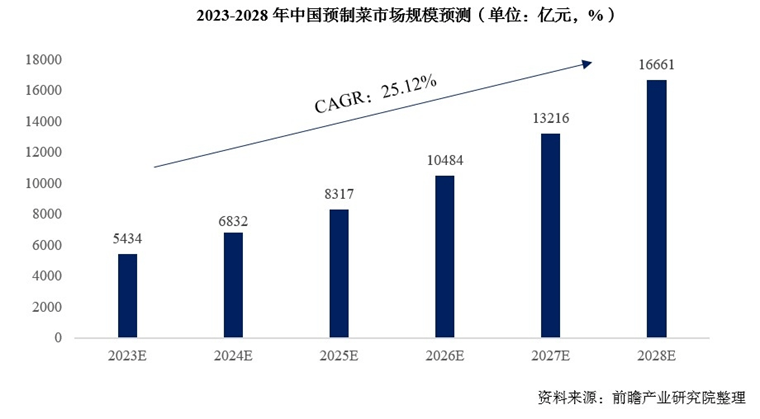 3年脱贫，3天暴富，全球窜红，“村BA”爆火背后的农村万亿级财产风口