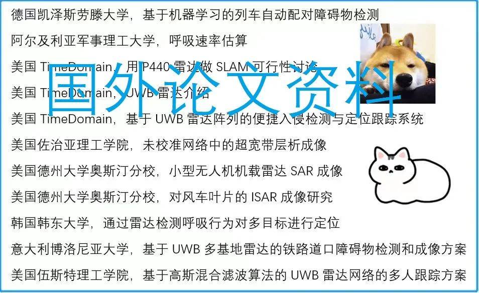 位度科技UWB雷达——基于超宽带雷达和多光谱数据交融的土壤含水率检测