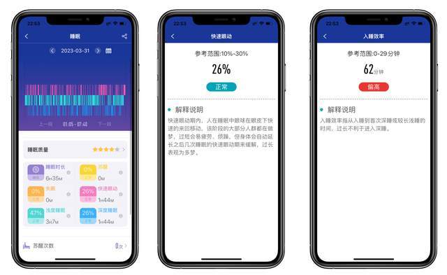 ��������ȫ����⣬dido G28S�����ֱ���������