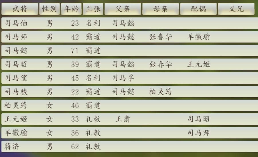 三国志14：小寡剧本其实很有趣，三国夹缝中翻身当仆人，老刺激了