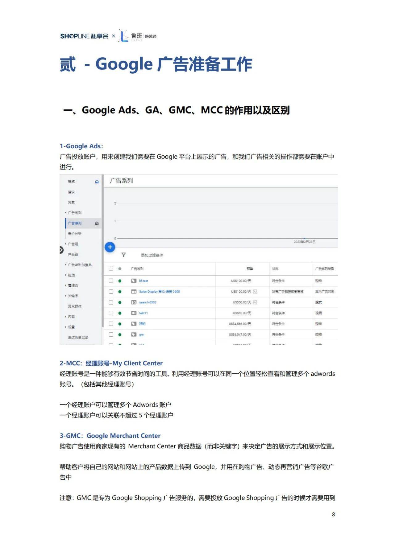 97页|谷歌告白投放“赢”销干货攻略（2022）附下载