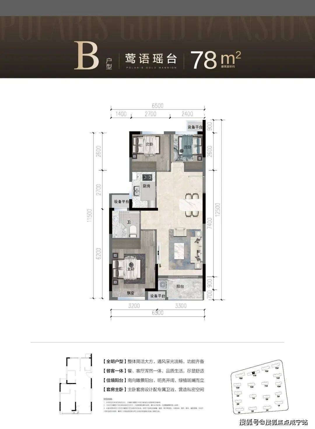 鸿翔·北辰金邸(首页网站)鸿翔·北辰金邸_北辰金邸详情/户型/房价/售楼处位置