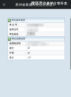 最新动静，2023年贵州专升本成就已经公布！