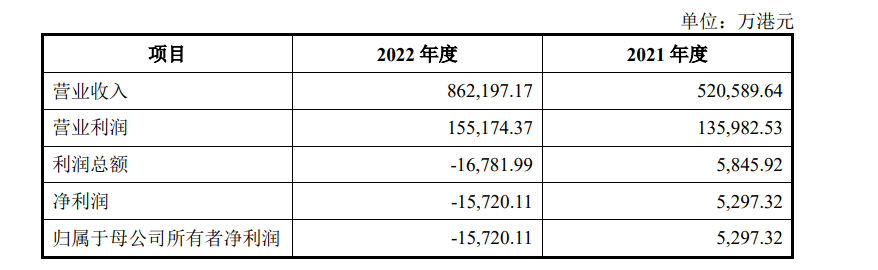 油墨公司东方质料拟21亿购华为参股公司、进军手机市场，但华为不愿意？