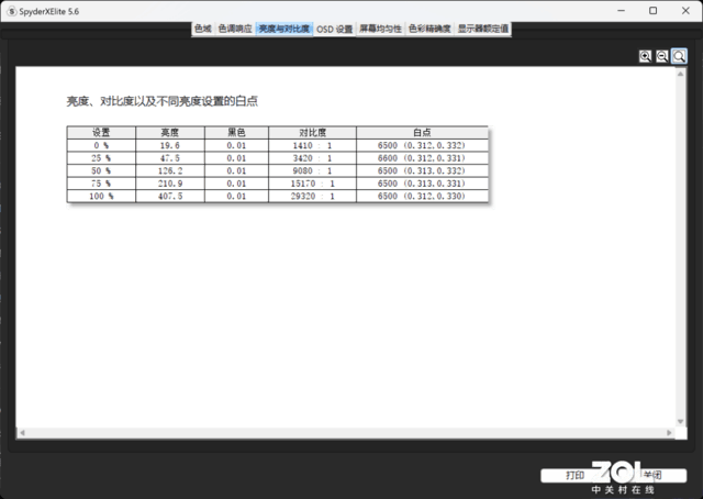 惠普星Book Pro 14评测：1TB大硬盘+2.8K OLED屏 高颜值的职场利器