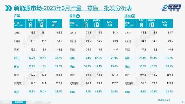 王小川创建百川智能已获5000万美圆启动资金；iPhone 15 ProMax估计售价2万块