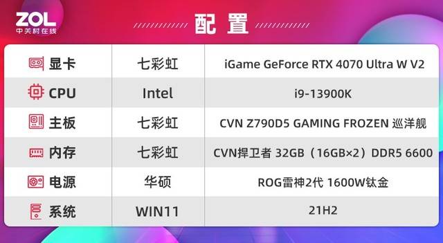 iGame RTX 4070 Ultra显卡首测 2K光逃百帧新潮玩