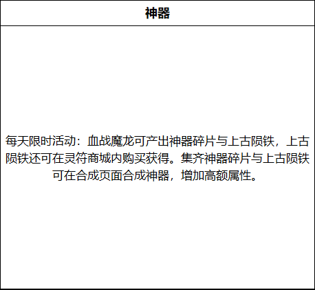 自在之刃赤月龙城刀枪剑传奇新手攻略开服首日开放的系统养成类