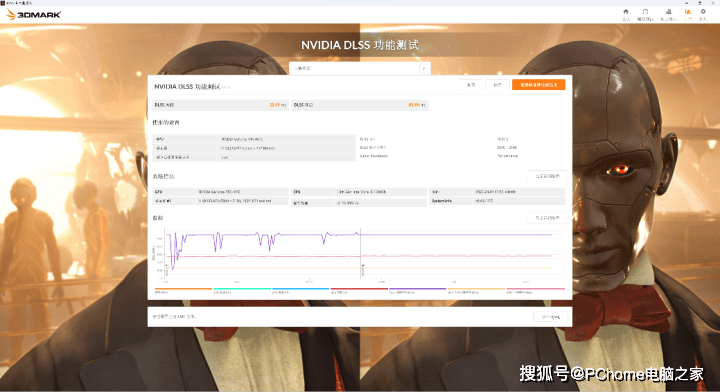 2K游戏畅玩功耗猛降 iGame RTX 4070 Advanced OC首测