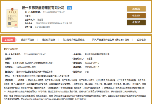 �ล����Դ���ų�����80�󸻺�������Ҫ�����