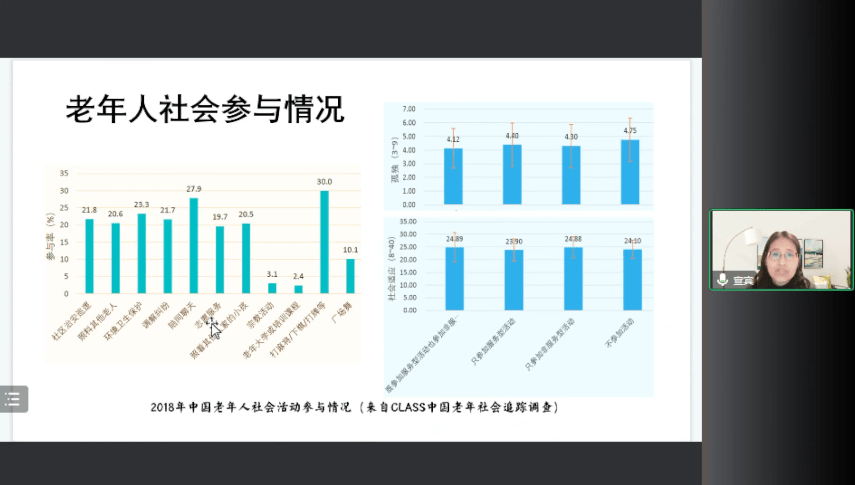 宣宾：言语加工老化和基于认知控造的调控｜【脑客中国·科研】第95位讲者