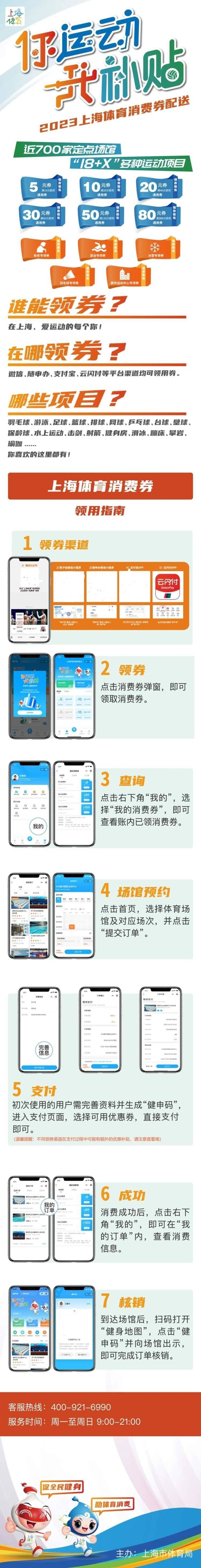 上海体育消费券配送进入“开抢倒计时2天”！一图读懂领用券攻略