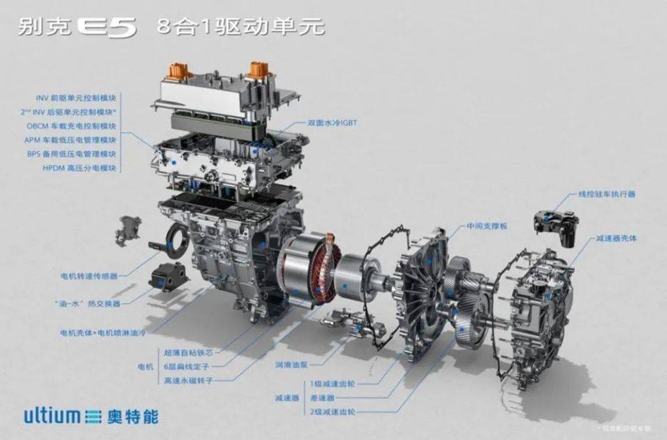 原创
                续航更高620km，别克ELECTRA E5将奥特能平台准入门槛降至20万