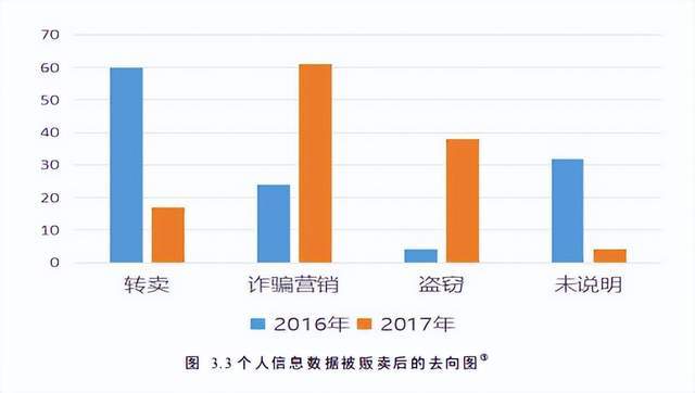 十年前大火的女演员孕期丈夫频收涉黄短信：不行她，我们都被“卖”了？