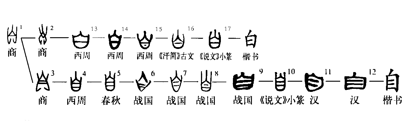 刘先银典范点说《道德经》域中有四大“希言天然，六合人”三申，道法天然