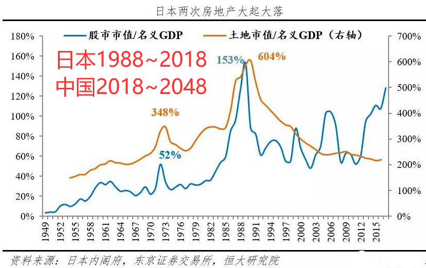 利用傲梅分区助手与mklink，C盘的扩容与清理办法