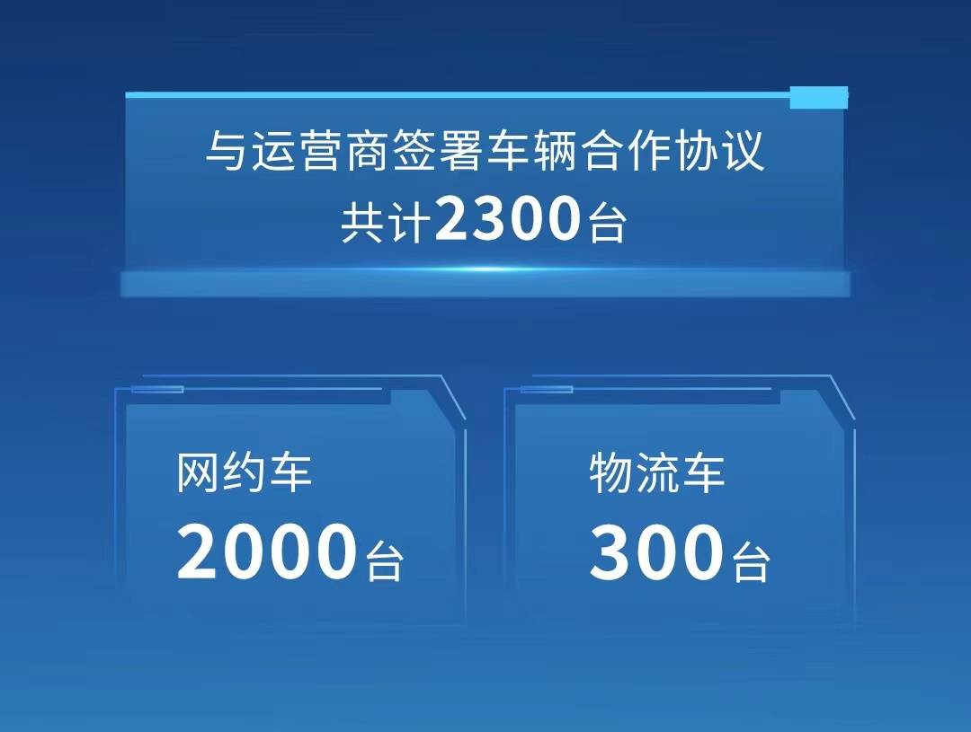 畅新 畅行 畅赢 畅行科技合做伙伴生态大会召开