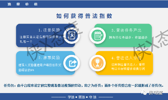 数法通：声称看视频就能挣钱？ 多级代办署理形式涉嫌违规？