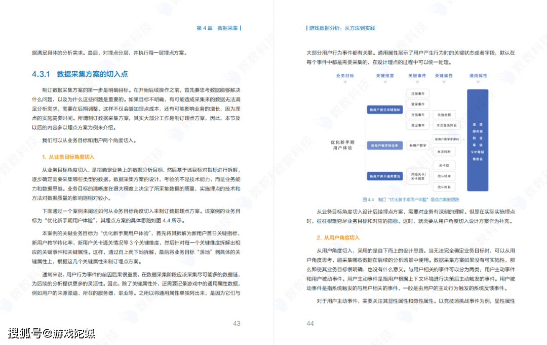 八年经历、万款游戏，数数科技新书《游戏数据阐发》重磅发布