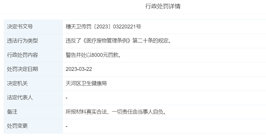 投诉缠身的长峰医院：涉嫌网络导流坑病患、违规接诊，消费者吐槽诊疗效果不佳