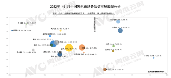 厨电新思考：为什么上门代厨在年轻人群体中流行起来？pg电子平台(图2)