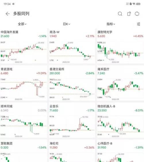 看完秒懂横折竖折咋选 图说vivo X Fold2和vivo X Flip卖点全亚新体育解析(图8)