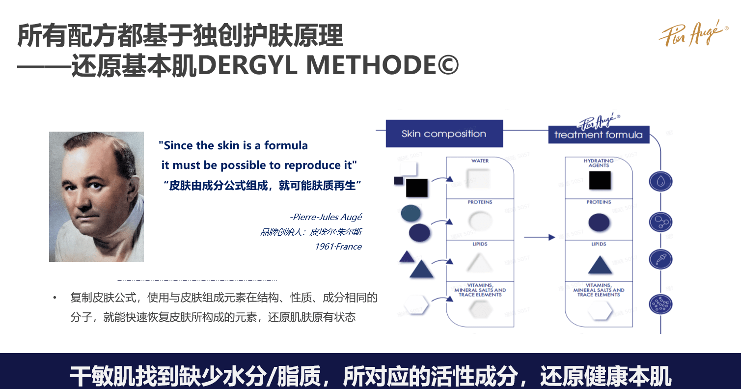 Pier Augé中国首场品牌发布会，大咖云集光耀启幕