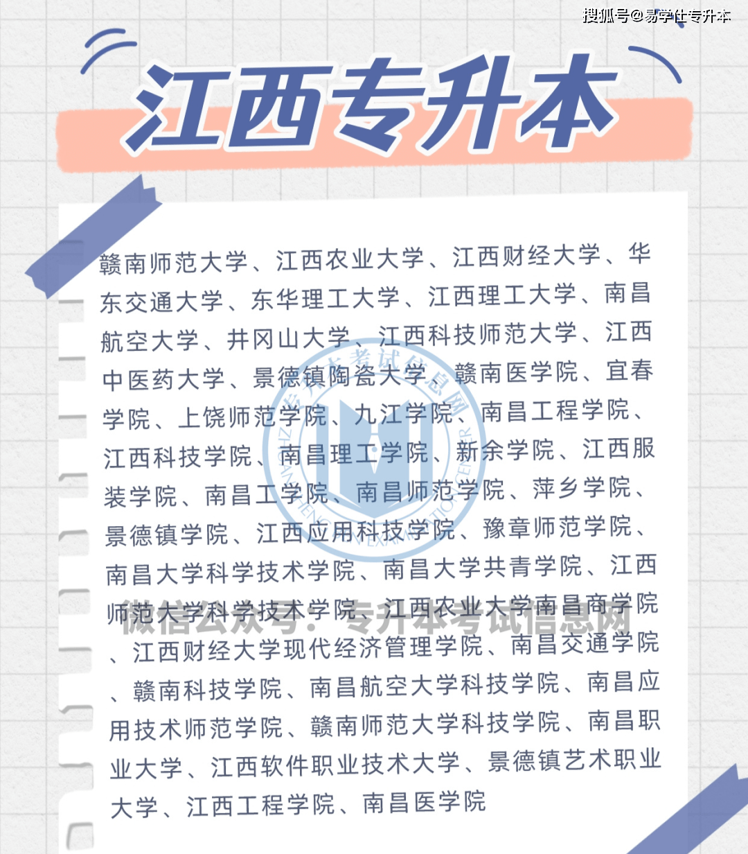2023年江西专升本招生院校名单