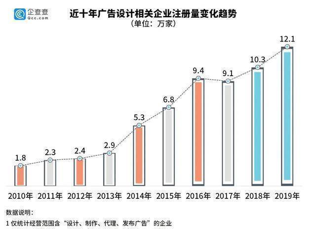 《杀破狼》回应海报剽窃，吃瓜群寡该相信谁？