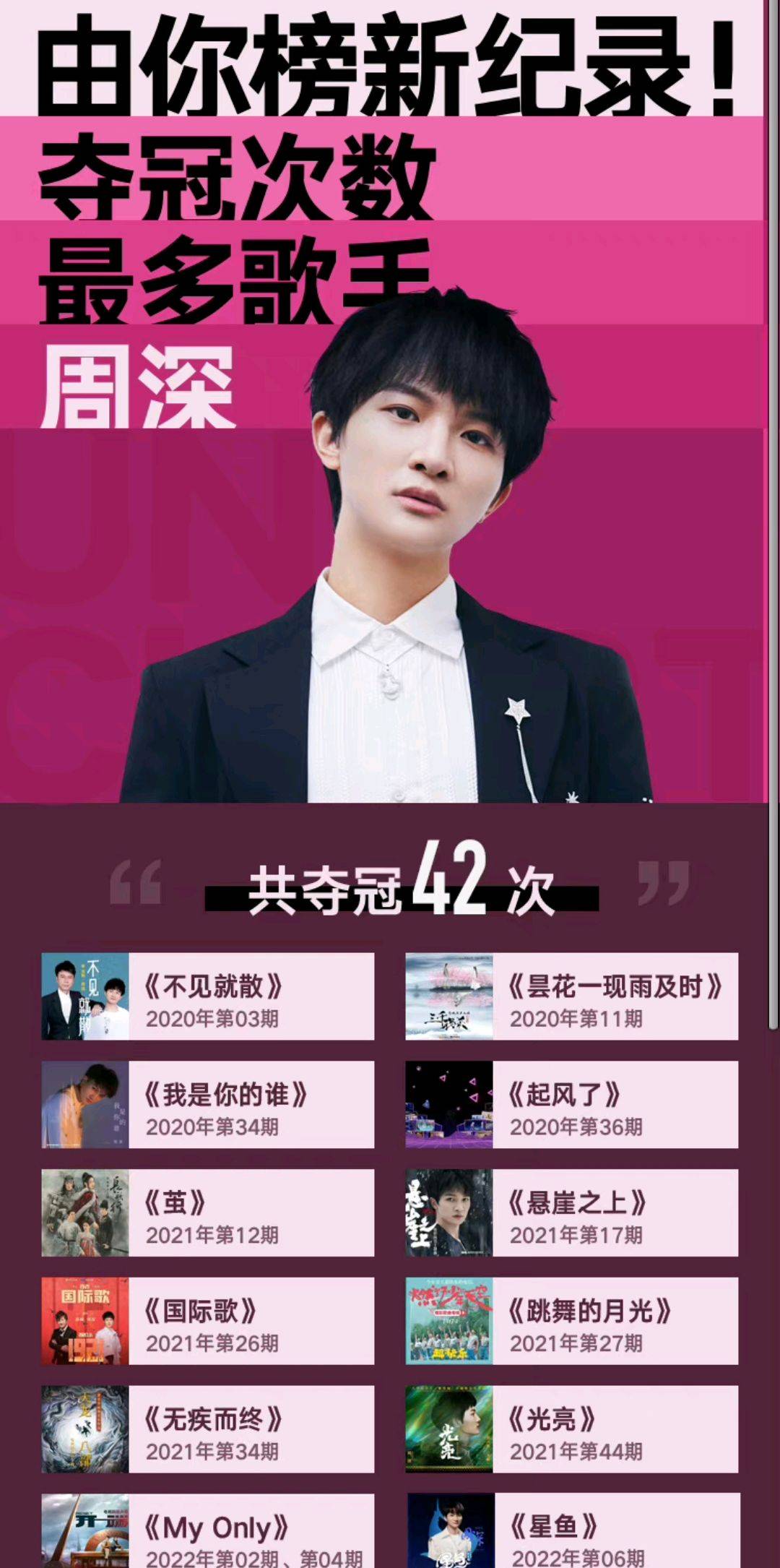 原创丁太升也夸人？称周深是华语乐坛最好歌手之一，看看他以前的观点