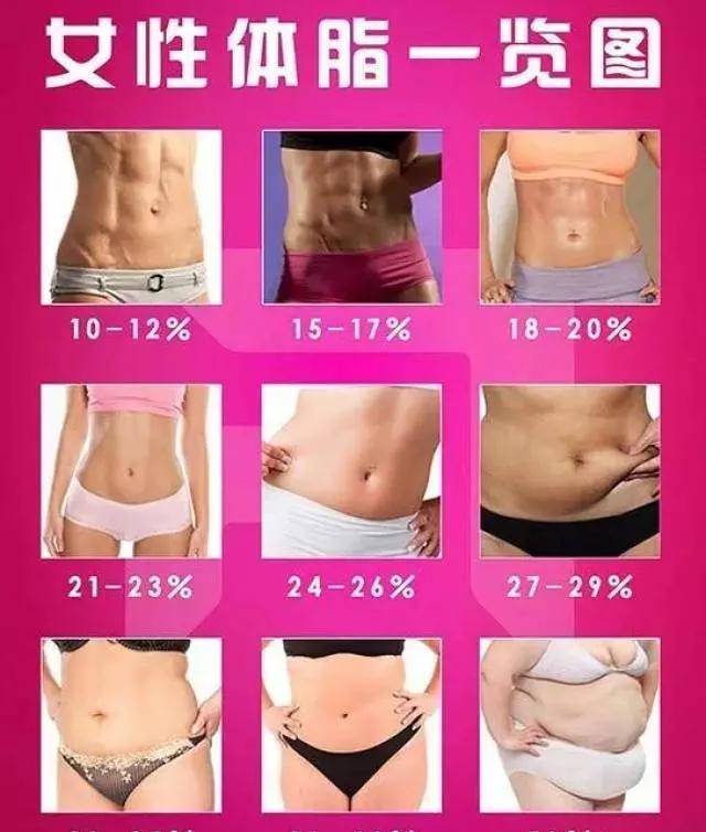原创10个腰腹动作，帮你减掉腰腹赘肉，练出马甲线身材！