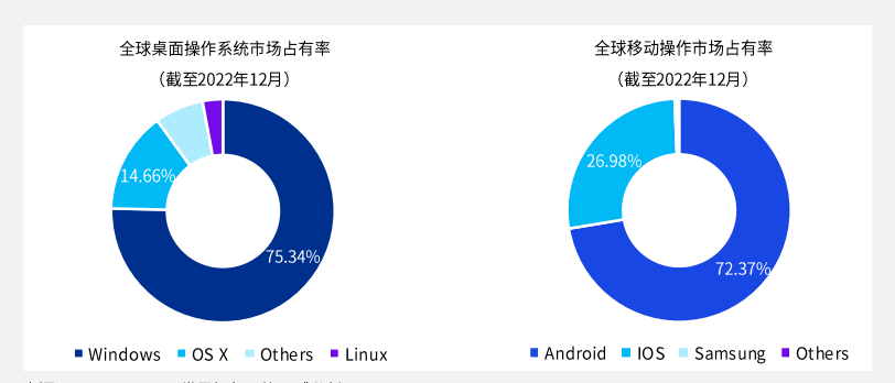 Databricks并购案将如何改写数据行业竞争格局？  第1张