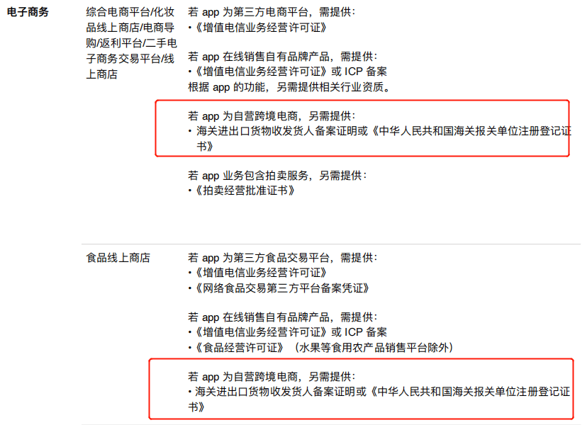 卖苹果手机需要什么资质证书