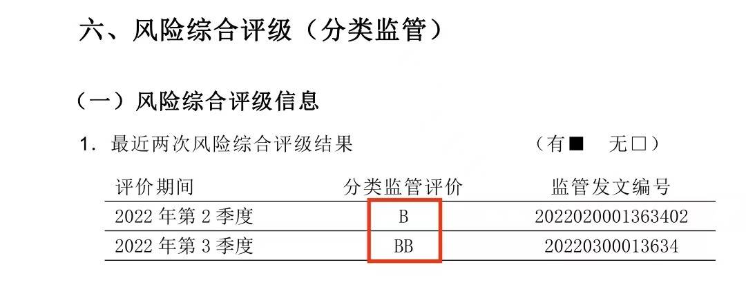 2023年值得买的成人重疾险 | 君龙超等玛丽8号