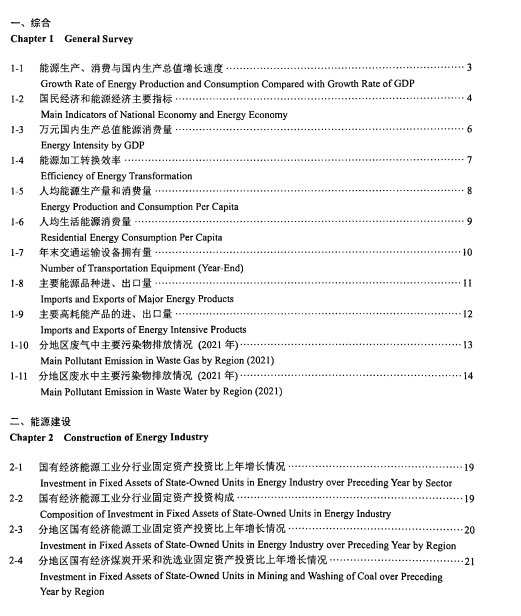 半岛体育app最新2022中国能源统计年鉴发布（附资料）(图2)