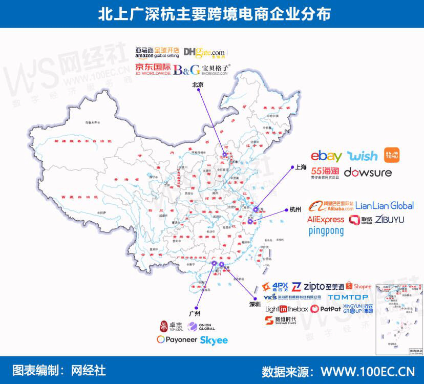 《2022JBO竞博年度中国电子商务市场数据报告》发布 全球飞翔 跨境电商(图7)