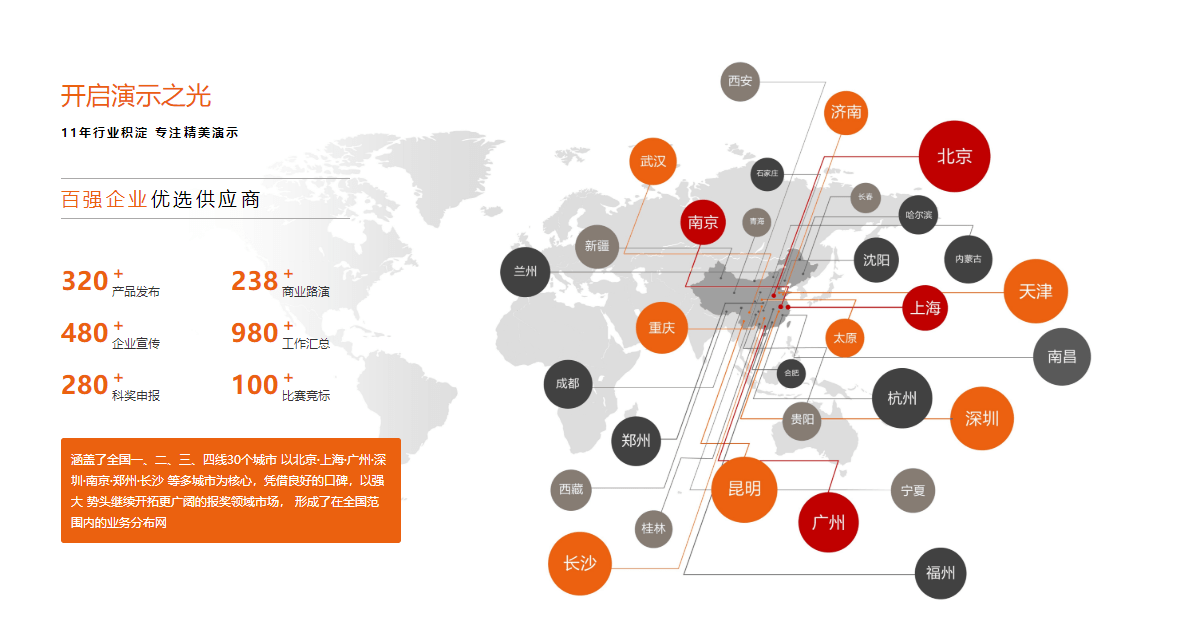 【绎奇演示学术PPT制作】北京市科技进步奖答辩PPT制作/PPT设计/PPT美化润色3 【绎奇演示学术PPT制作】北京市科技进步奖答辩PPT制作/PPT设计/PPT美化润色