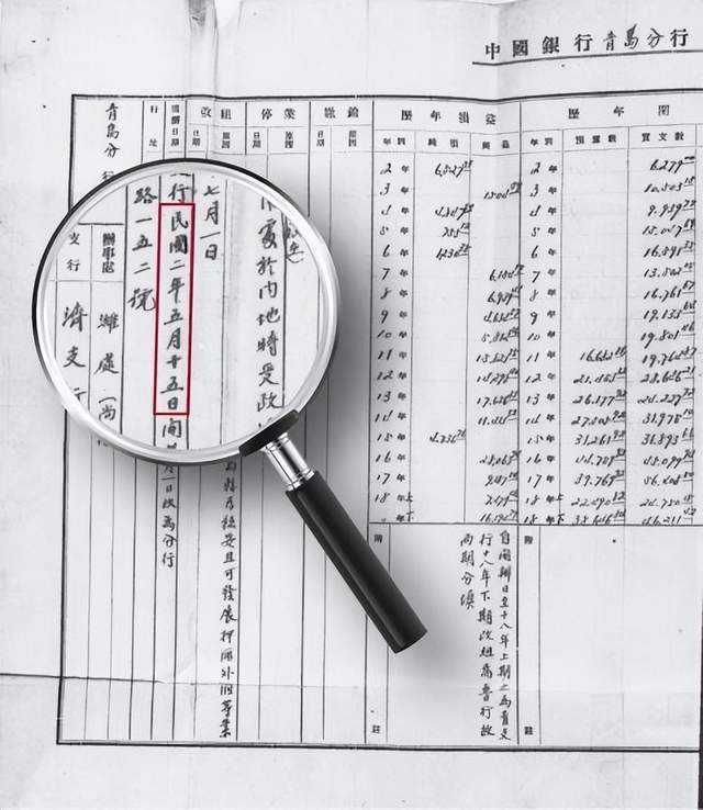 中国银行青岛市分行：百十载金融报国初心如磐 与岛城发展同频共振