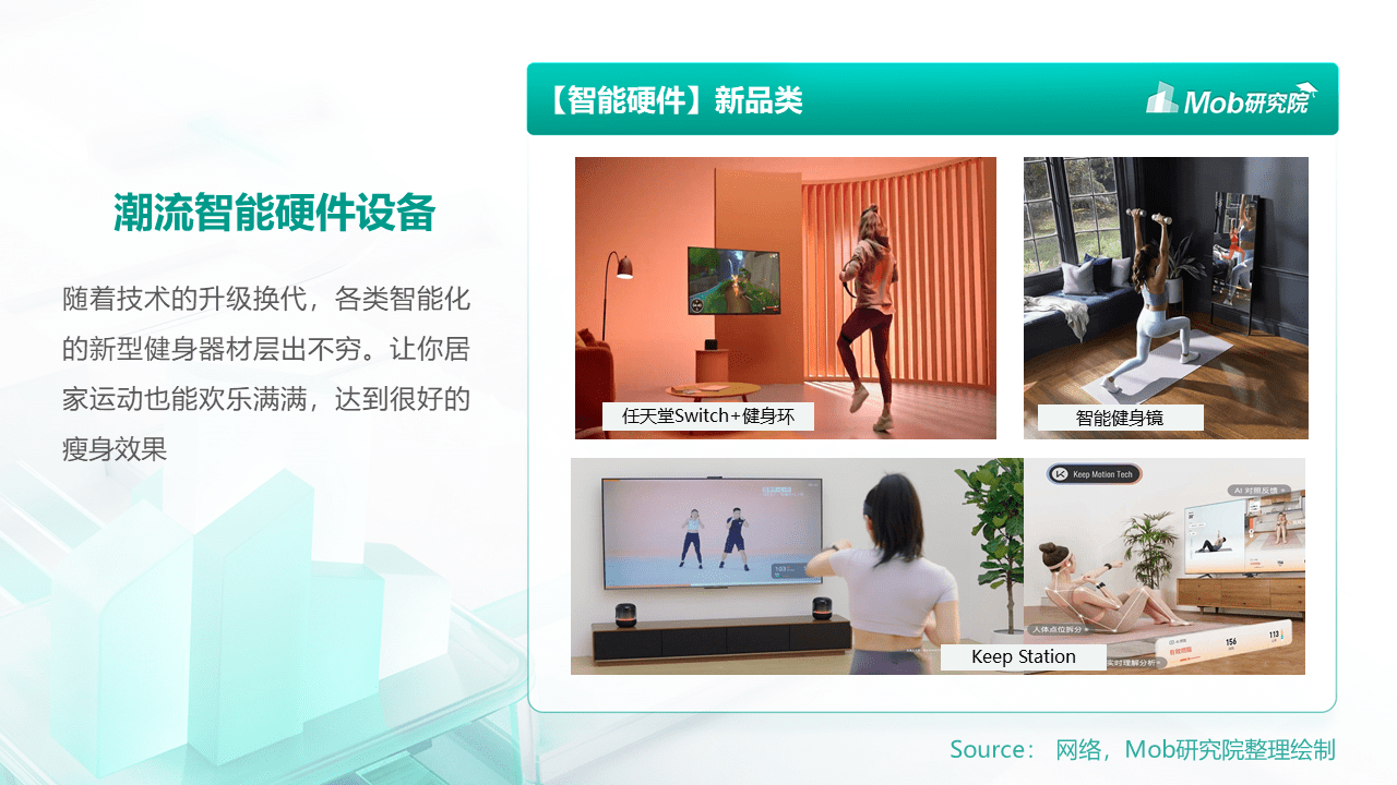 MobTech数说热点｜社恐人群运动健身泛亚电竞指南(图10)
