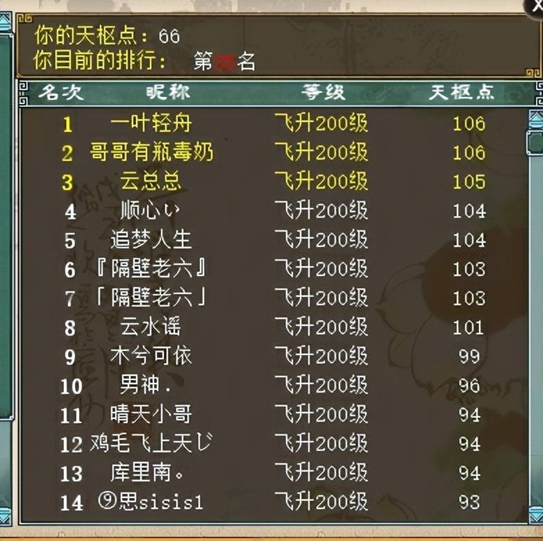 大话西游2：这次我终于把法术熟练度增强数据看全了