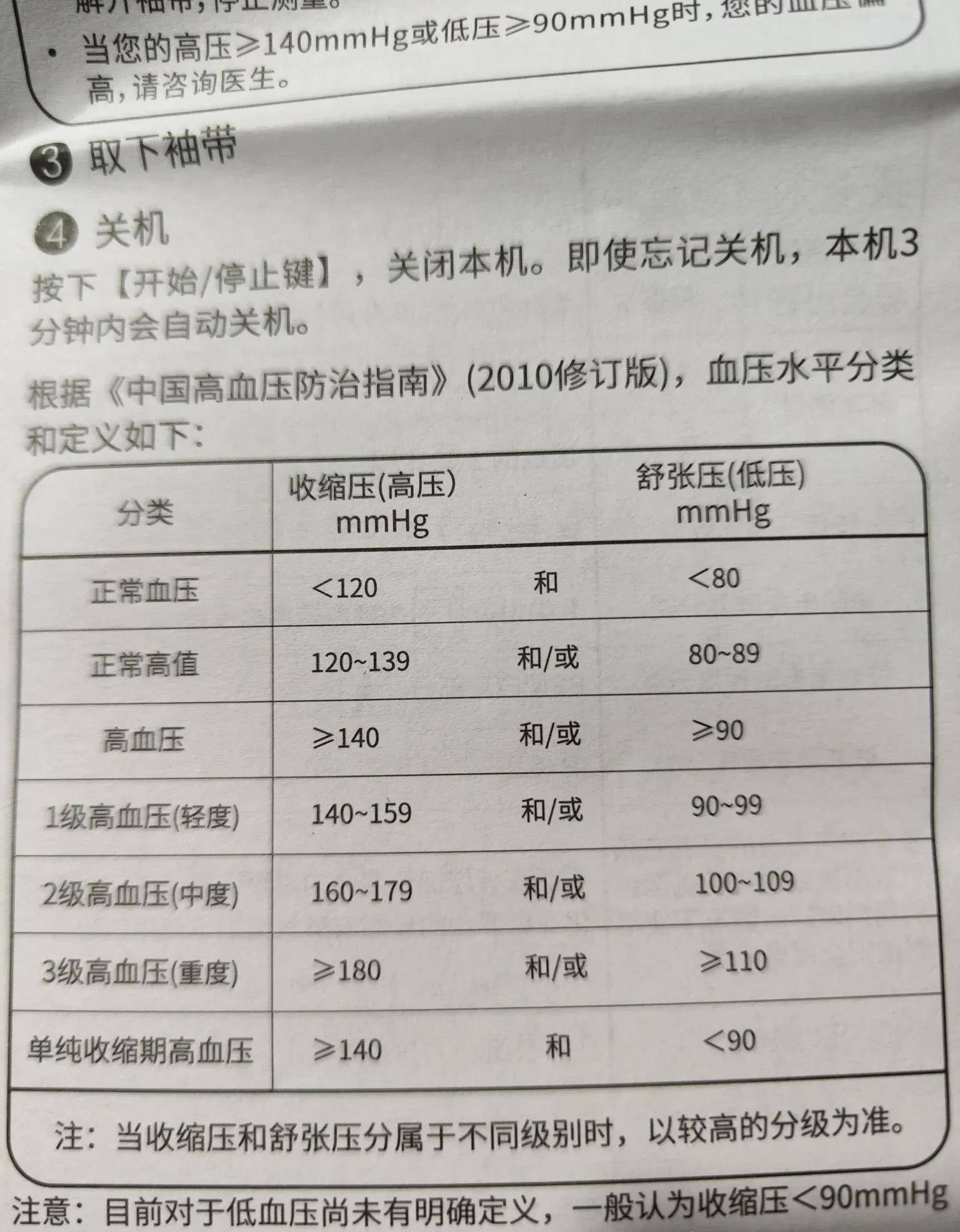 高血压低压高四条养生策略