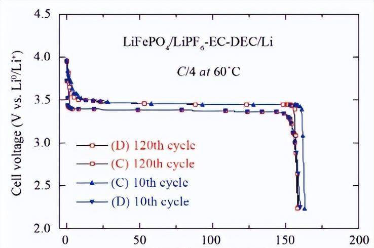 概念股磷酸铁锂 79bf4ac6b4b746008c0329f887cc0414.jpeg
