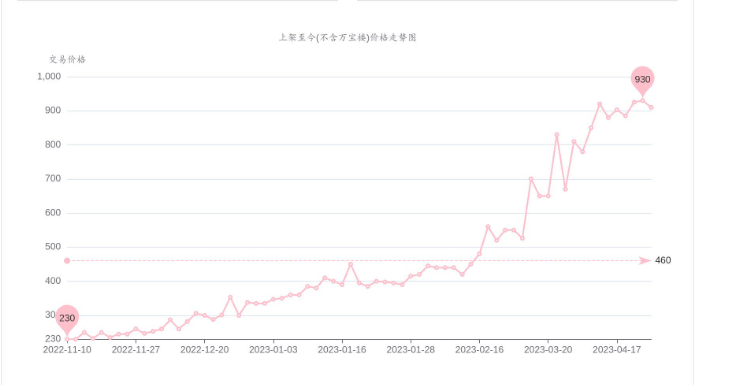 灵境引擎效果曝光？剑网3再引热议，此次实的要剑指虚幻5！？