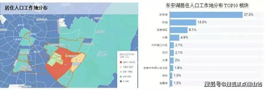 bsport体育成都优质房源推荐【首钢东境风华】大运板块临湖而居！详情介绍(图5)