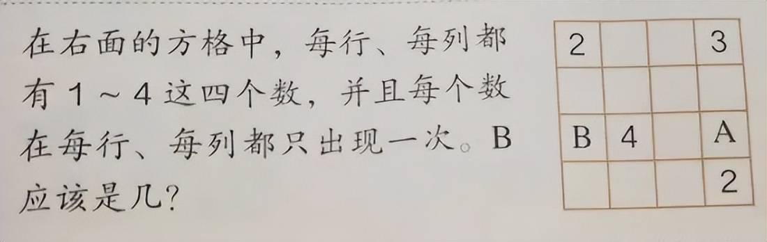 从小“玩数独”和“不玩数独”的孩子，长大后4个方面差距明显