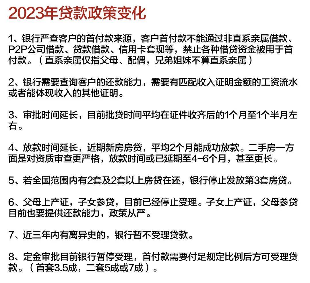 上海20203年最新购房政策：限购+贷款+赠予+继承+新房积分+摇号！(收藏版）