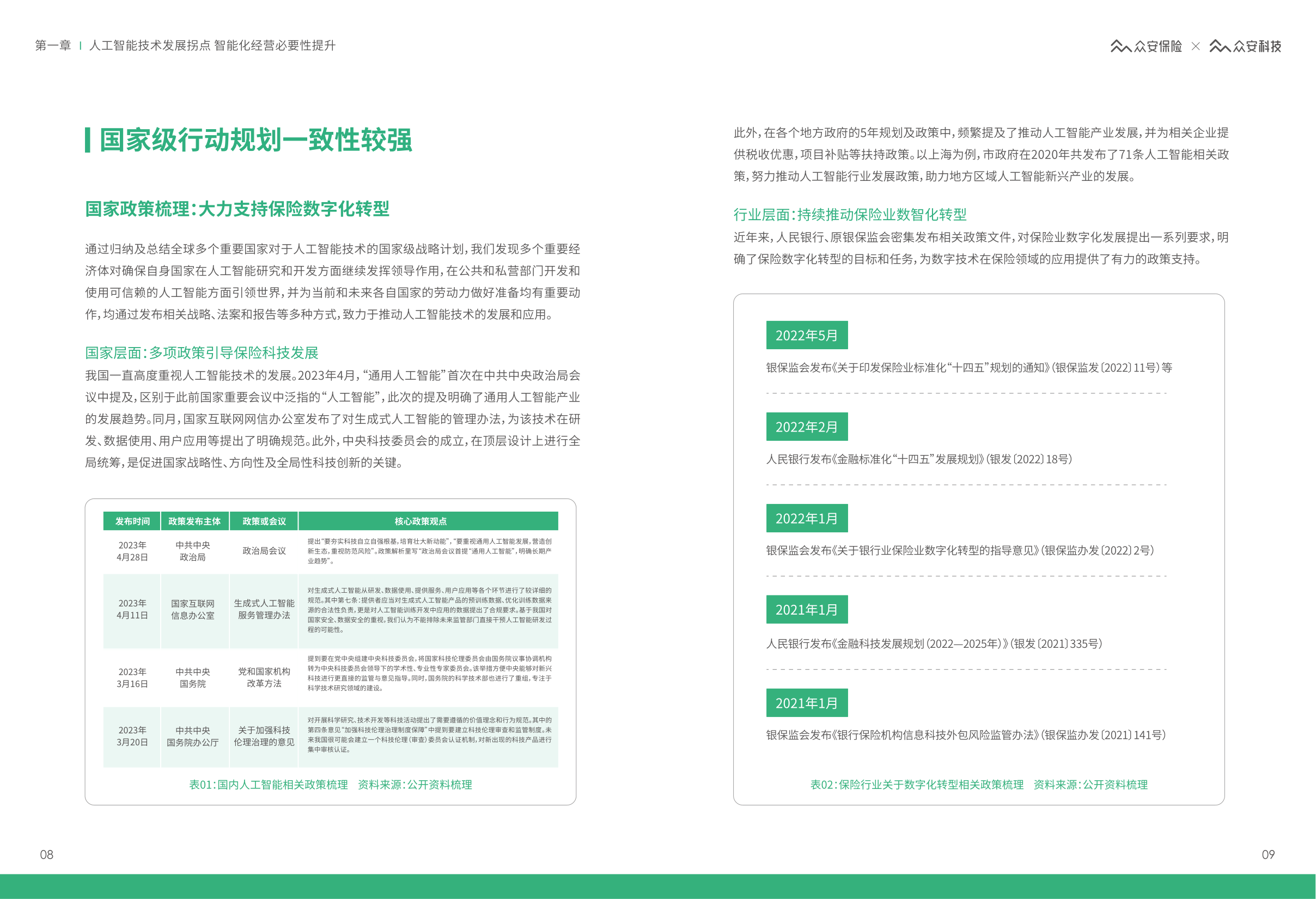 🔥2023,AIGC革命?探索AI创造的新可能💥 🔥2023,AIGC革命?探索AI创造的新可能💥